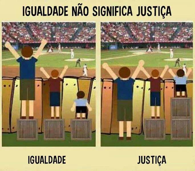 Igualdade não é Justiça